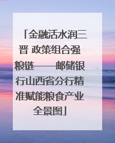 金融活水润三晋 政策组合强粮链——邮储银行山西省分行精准赋能粮食产业全景图