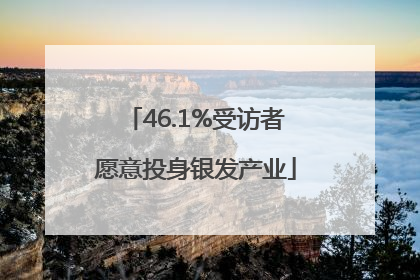 46.1%受访者愿意投身银发产业